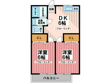 ハイムのばら(2DK/1階)の間取り写真