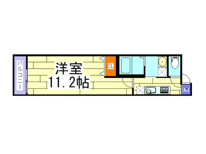 フジパレス横堤I番館(1K/2階)の間取り写真