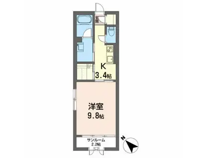 フィオレンティーナF(1K/2階)の間取り写真