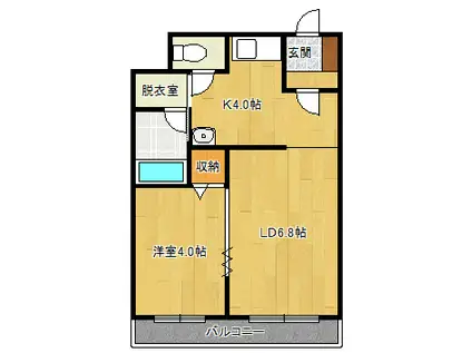 リッツアハイム稲田(1LDK/2階)の間取り写真