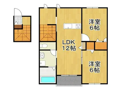 コンフォーティア(2LDK/2階)の間取り写真