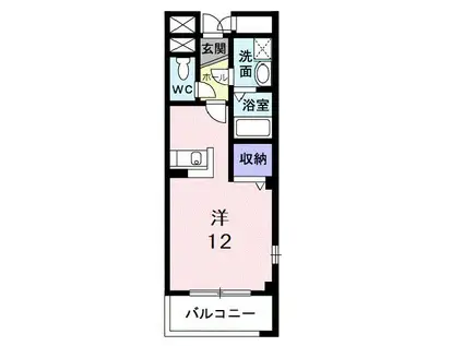 ヒューゲルキーファ(ワンルーム/3階)の間取り写真