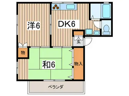 ジョイフル緑園(2DK/1階)の間取り写真