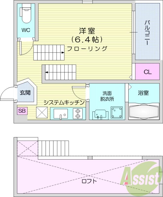 ハーモニーテラス新田Ⅴ(ワンルーム/1階)の間取り写真