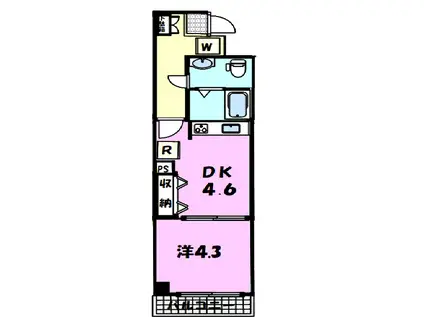 ルークス菊川(1DK/7階)の間取り写真