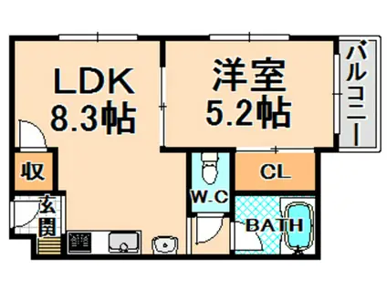 さらきマンション(1LDK/2階)の間取り写真