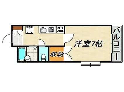 ヴィント ミューレ(1K/2階)の間取り写真