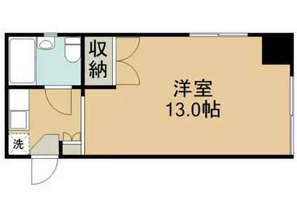 クレール小林(ワンルーム/3階)の間取り写真