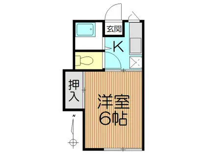 フォーブル柏木(1K/2階)の間取り写真