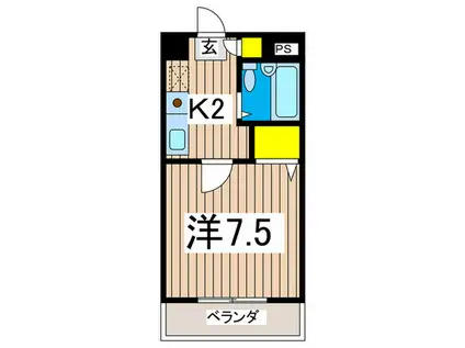 第3野本ビル(1K/1階)の間取り写真