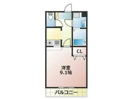 ドリームボックス(1K/1階)の間取り写真