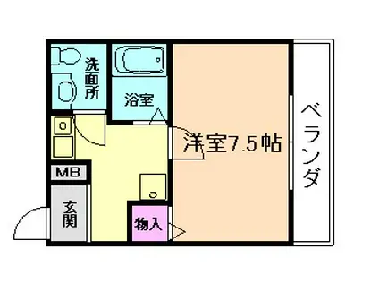 パイン箕面(1K/2階)の間取り写真