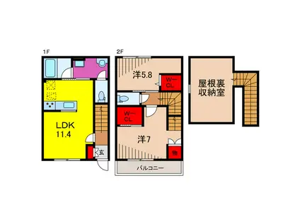 スノーピース(2LDK/1階)の間取り写真