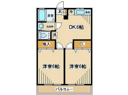 ハイムのばら(2DK/1階)の間取り写真