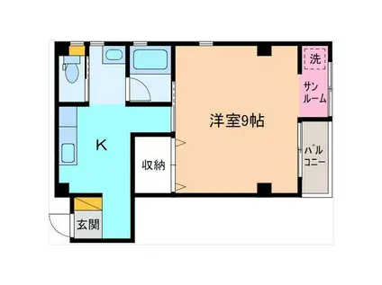 フェイスヒル(1K/3階)の間取り写真