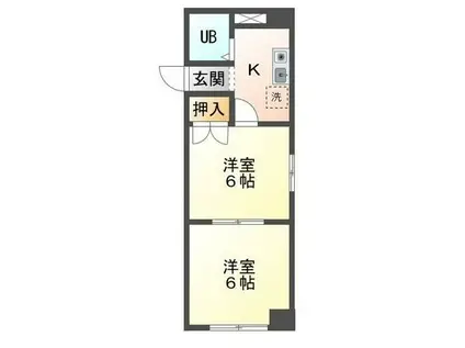 ラ・ヴェルデ・セコンド(2K/3階)の間取り写真