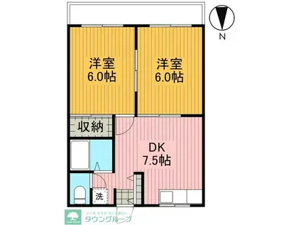 リバーハイムIII(2DK/1階)の間取り写真