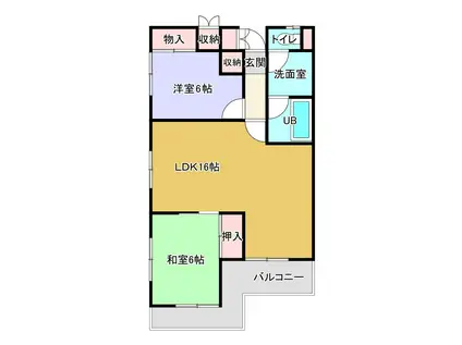 フレンドリーオーク中島(2LDK/8階)の間取り写真