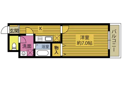 ユーミーマンション緑ヶ丘(1K/1階)の間取り写真