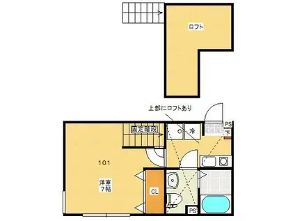 シティハイツ東林間A号棟(1K/1階)の間取り写真