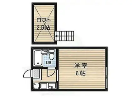 内田ハイツ(1K/1階)の間取り写真