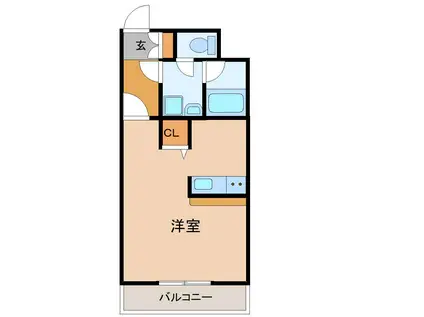 セキュリア(ワンルーム/1階)の間取り写真