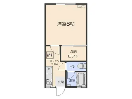 フォレスト・ワン(1K/2階)の間取り写真