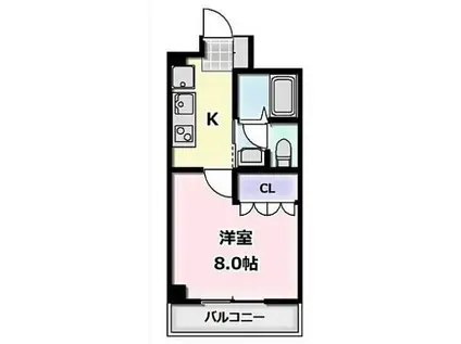 プラッツ・I(1K/1階)の間取り写真