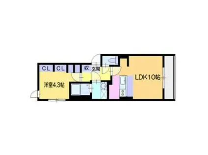 ヴェルデオーロ住吉(1LDK/3階)の間取り写真