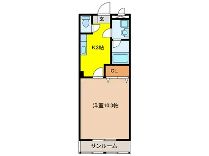 サンヴィレッジ(1K/2階)の間取り写真