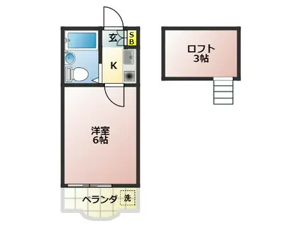 ランブル オン(1LDK/1階)の間取り写真