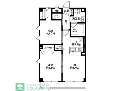 ロチュス・ルカルデ(2LDK/3階)の間取り写真