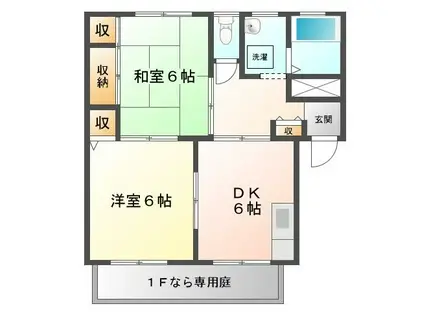 グリーンヒルB(2DK/2階)の間取り写真