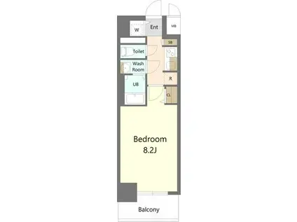 S-RESIDENCE堀田駅前FUTUR(1K/7階)の間取り写真