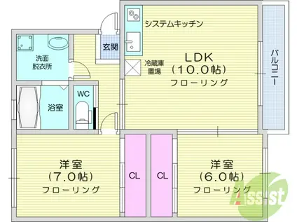 ニューエイジ(2LDK/1階)の間取り写真