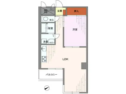 ライオンズマンション大森(1LDK/14階)の間取り写真