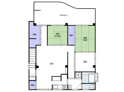 大島テナント(3LDK/2階)の間取り写真