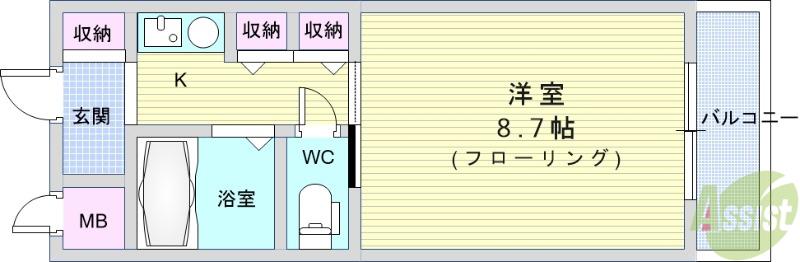グリーンライフ服部(1K/2階)の間取り写真