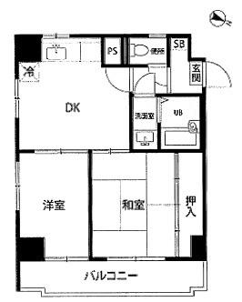 エストレーヴ浅草国際通(2DK/3階)の間取り写真