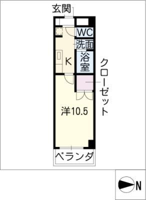 アベニール平安(1K/2階)の間取り写真