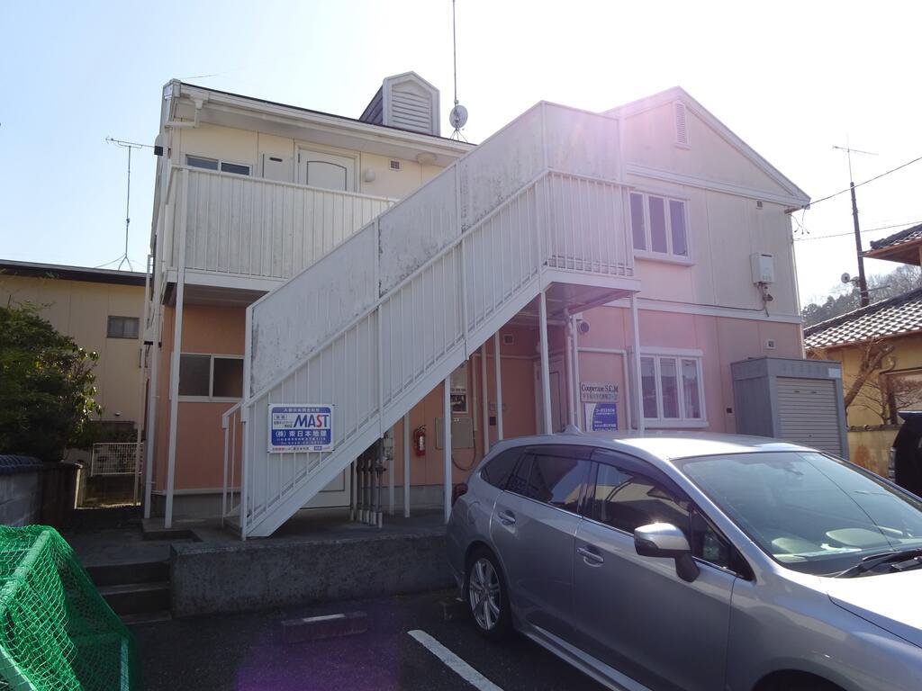 コーポラスSCM