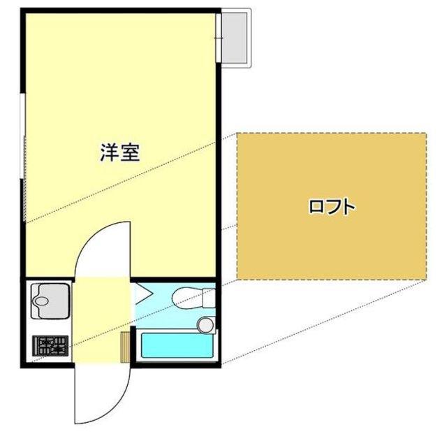 セドルハイム阿佐ヶ谷(1K/2階)の間取り写真