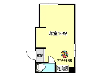 石田ビル(ワンルーム/2階)の間取り写真