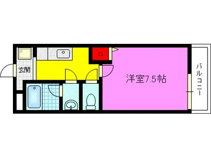 ドゥシャルマン灰塚(1K/1階)の間取り写真