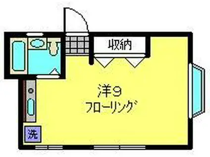 アビタシオンM堀ノ内C棟(ワンルーム/2階)の間取り写真