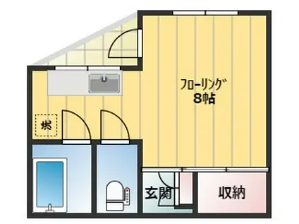 唐湊ハイツ(ワンルーム/2階)の間取り写真