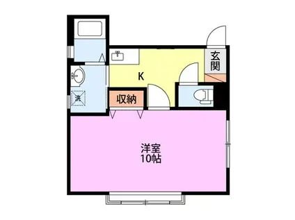 古正寺セブン(1K/1階)の間取り写真