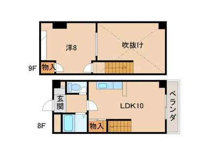シティガーデン東紺屋町(1LDK/8階)の間取り写真