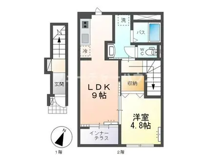 リッチハーベスト III(1LDK/2階)の間取り写真