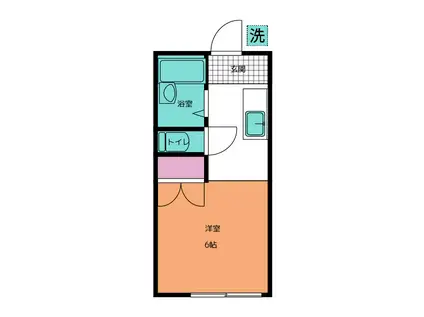 AP足立(ワンルーム/2階)の間取り写真